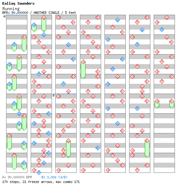 [Falling Apart] - Running / 4 / ANOTHER