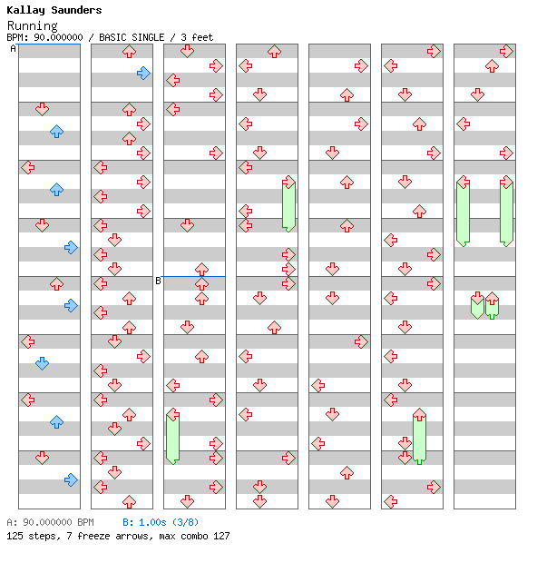 [Falling Apart] - Running / 4 / BASIC