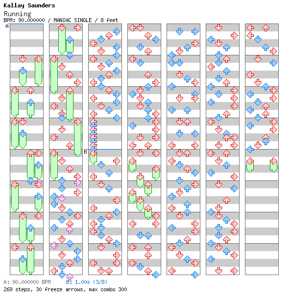 [Falling Apart] - Running / 4 / MANIAC