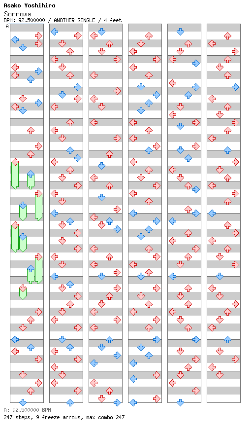 [Falling Apart] - Sorrows / 4 / ANOTHER