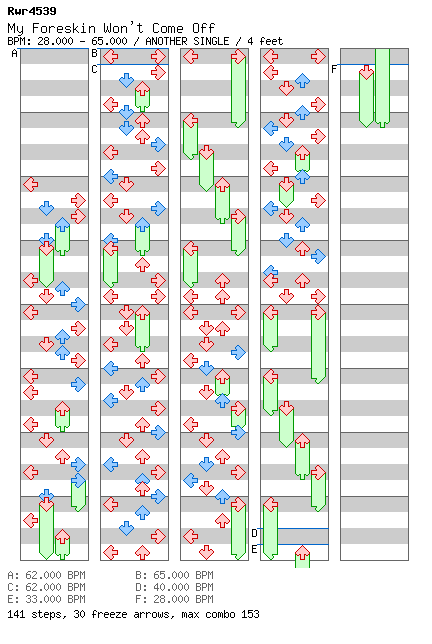 [Falling Apart] - My Foreskin Won't Come Off / 4 / ANOTHER