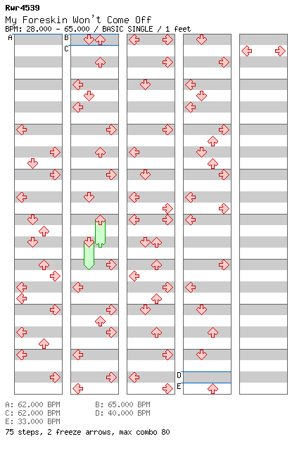 [Falling Apart] - My Foreskin Won't Come Off / 4 / BASIC