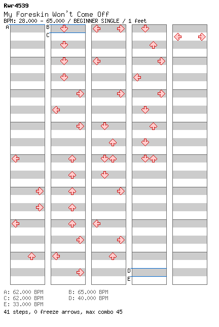 [Falling Apart] - My Foreskin Won't Come Off / 4 / BEGINNER