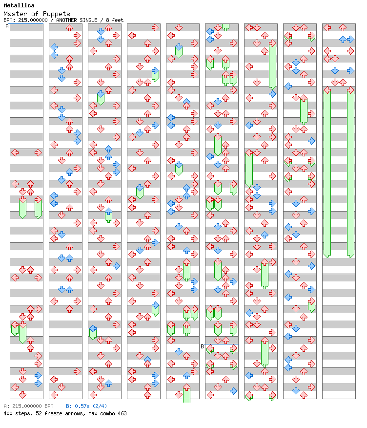 [Falling Apart] - Master of Puppets / 4 / ANOTHER