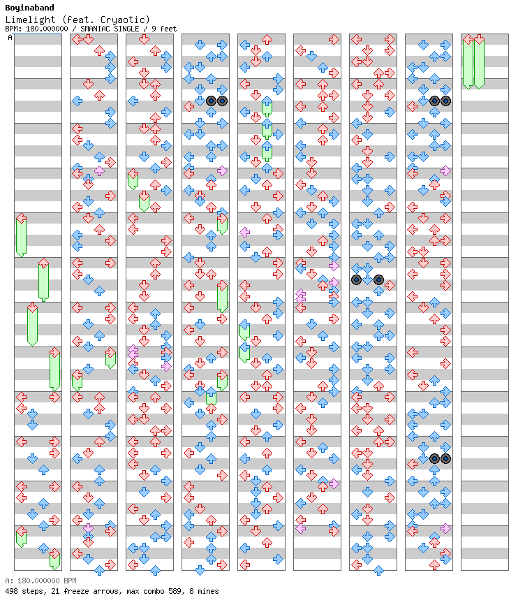 [Falling Apart] - Limelight (feat Cryaotic) / 4 / SMANIAC