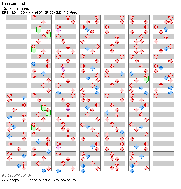 [Falling Apart] - Carried Away / 4 / ANOTHER