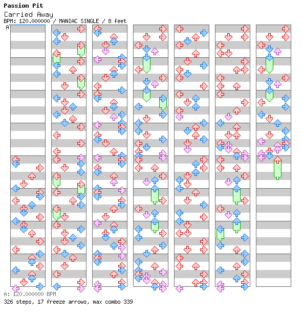 [Falling Apart] - Carried Away / 4 / MANIAC