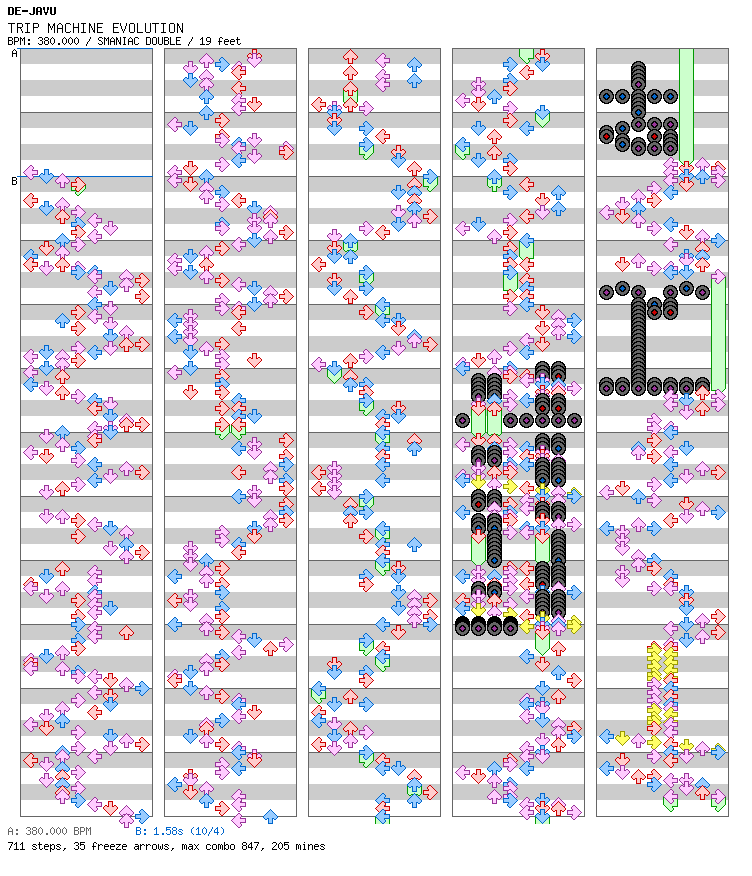 TRIP MACHINE EVOLUTION(SMM-Special) / 8 / SMANIAC