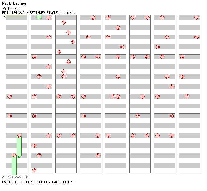 [Falling Apart] - Patience (Mike Rizzo Funk Generation Remix) / 4 / BEGINNER