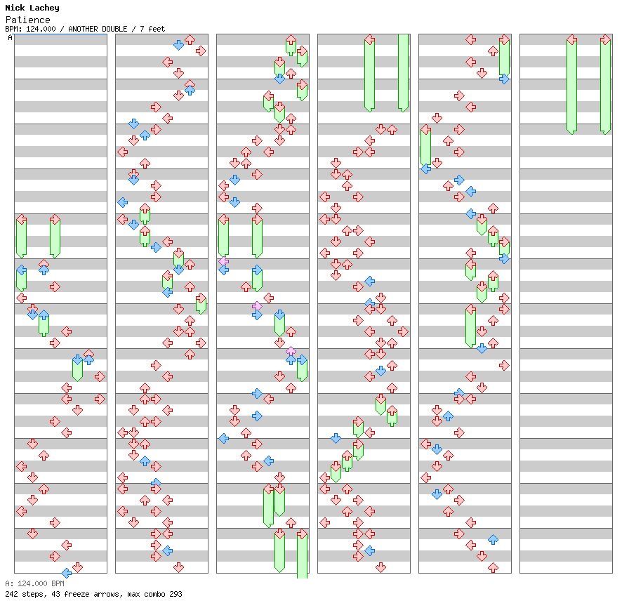 [Falling Apart] - Patience (Mike Rizzo Funk Generation Remix) / 8 / ANOTHER