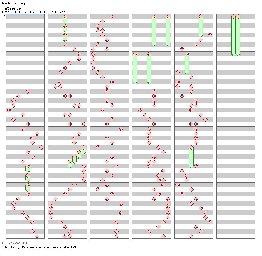 [Falling Apart] - Patience (Mike Rizzo Funk Generation Remix) / 8 / BASIC