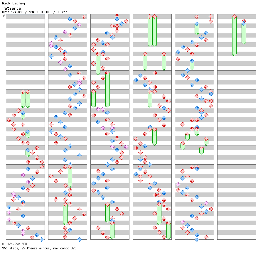 [Falling Apart] - Patience (Mike Rizzo Funk Generation Remix) / 8 / MANIAC