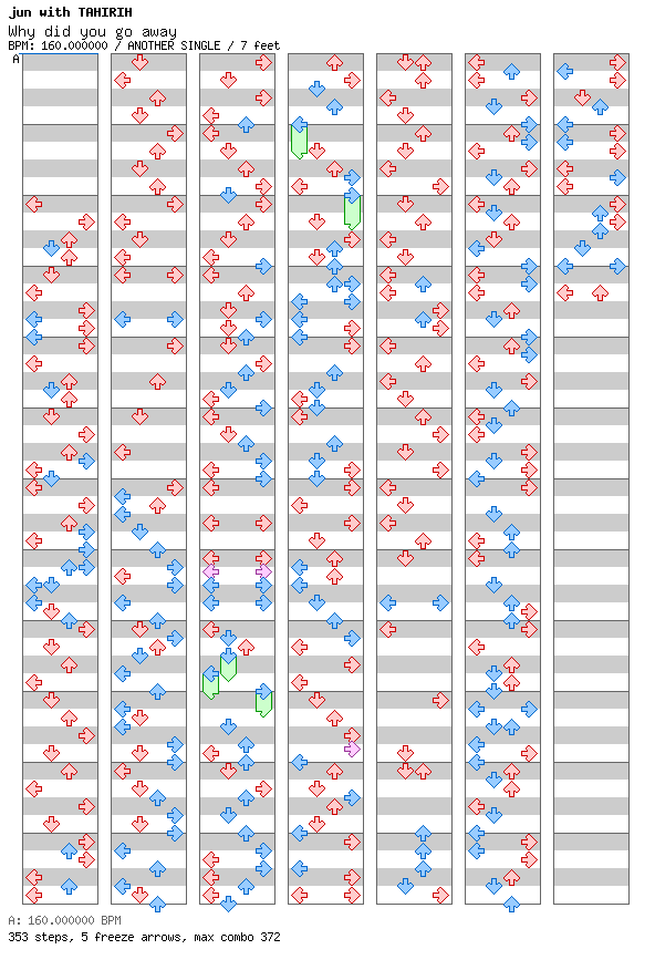 [Falling Apart] - Why did you go away / 4 / ANOTHER