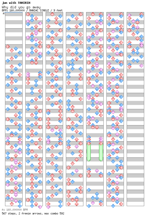 [Falling Apart] - Why did you go away / 4 / MANIAC
