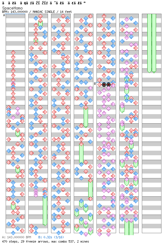 SpaceHomo / 4 / MANIAC