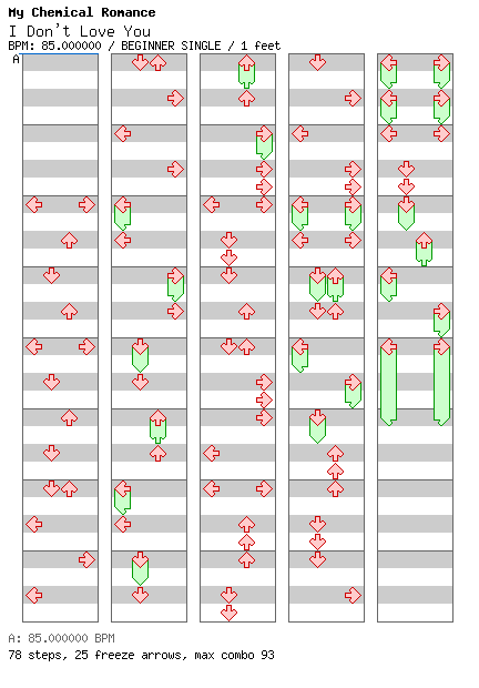 [Falling Apart] - I Don't Love You / 4 / BEGINNER