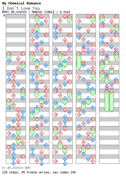 [Falling Apart] - I Don't Love You / 4 / MANIAC