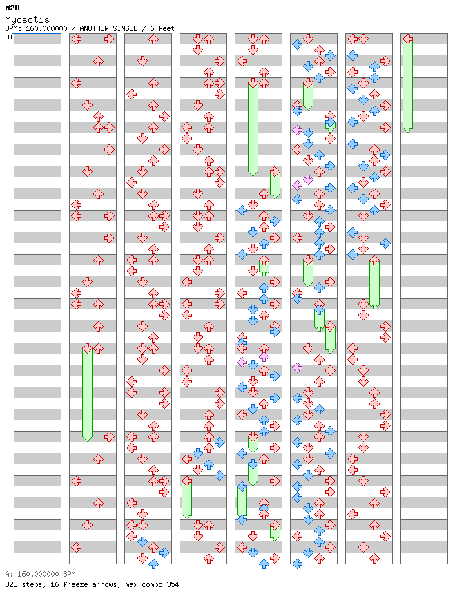 [Falling Apart] - Myosotis / 4 / ANOTHER