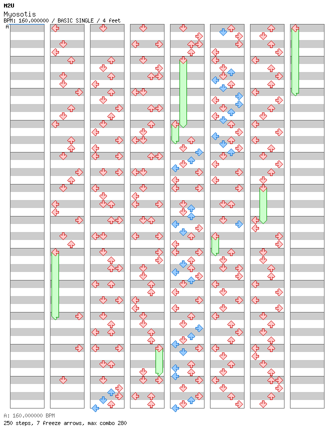 [Falling Apart] - Myosotis / 4 / BASIC