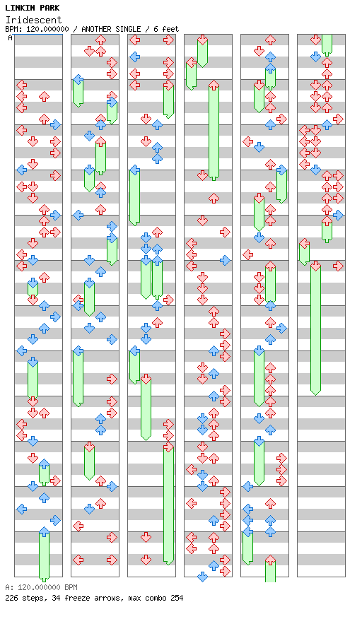 [Falling Apart] - Iridescent / 4 / ANOTHER