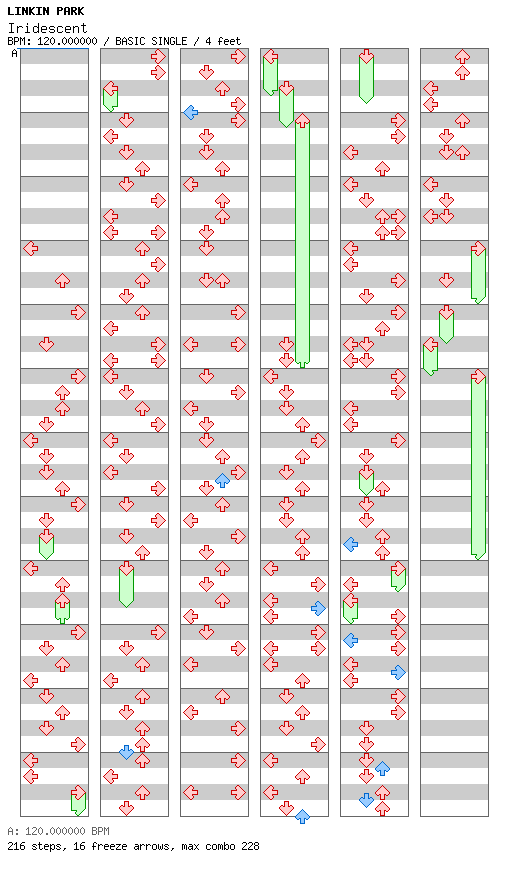 [Falling Apart] - Iridescent / 4 / BASIC