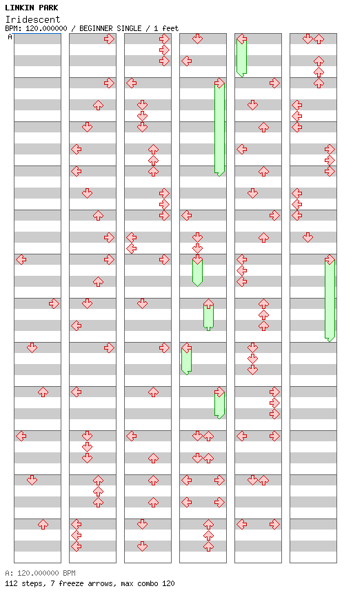 [Falling Apart] - Iridescent / 4 / BEGINNER