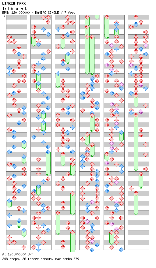 [Falling Apart] - Iridescent / 4 / MANIAC
