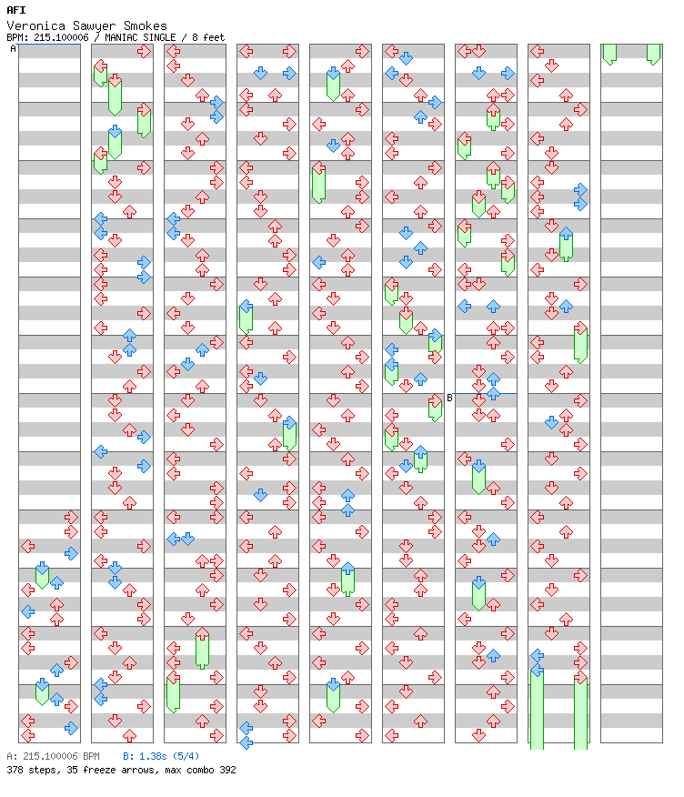 [Falling Apart] - Veronica Sawyer Smokes / 4 / MANIAC
