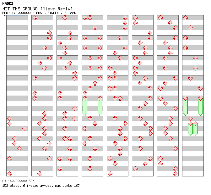 [Falling Apart] - HIT THE GROUND (Alexa Remix) / 4 / BASIC