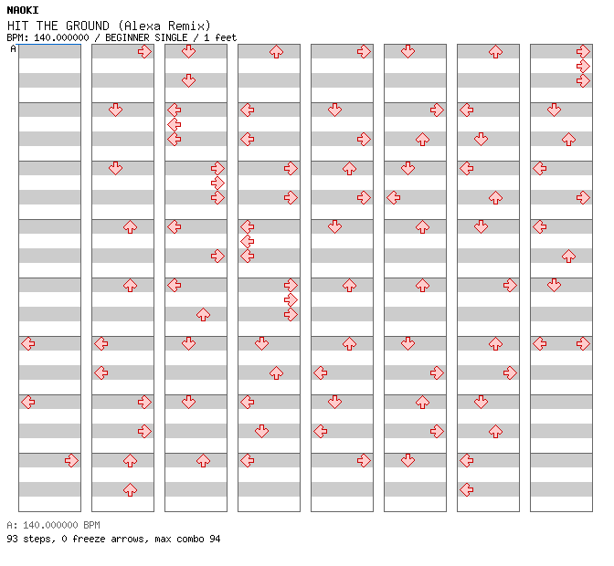 [Falling Apart] - HIT THE GROUND (Alexa Remix) / 4 / BEGINNER
