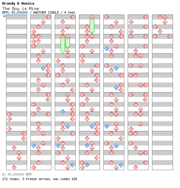 [Falling Apart] - The Boy is Mine / 4 / ANOTHER