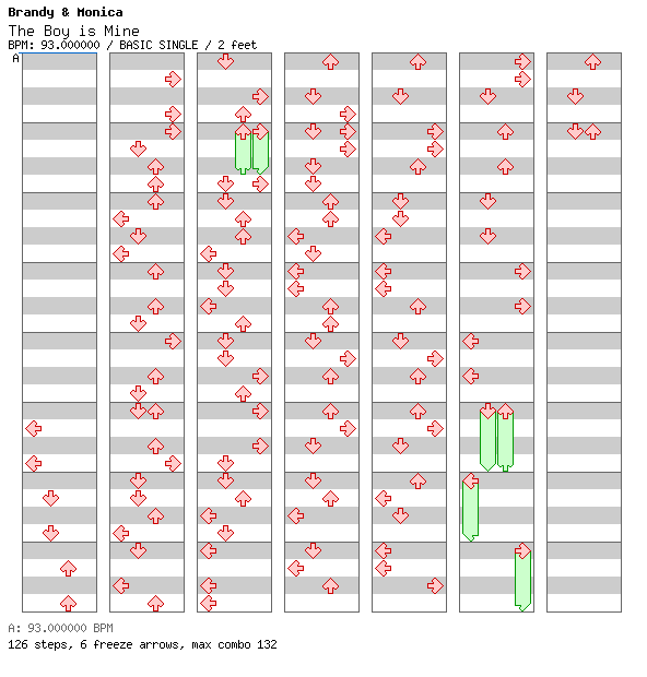 [Falling Apart] - The Boy is Mine / 4 / BASIC