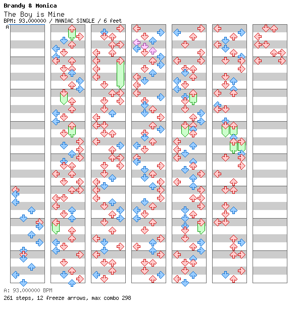 [Falling Apart] - The Boy is Mine / 4 / MANIAC