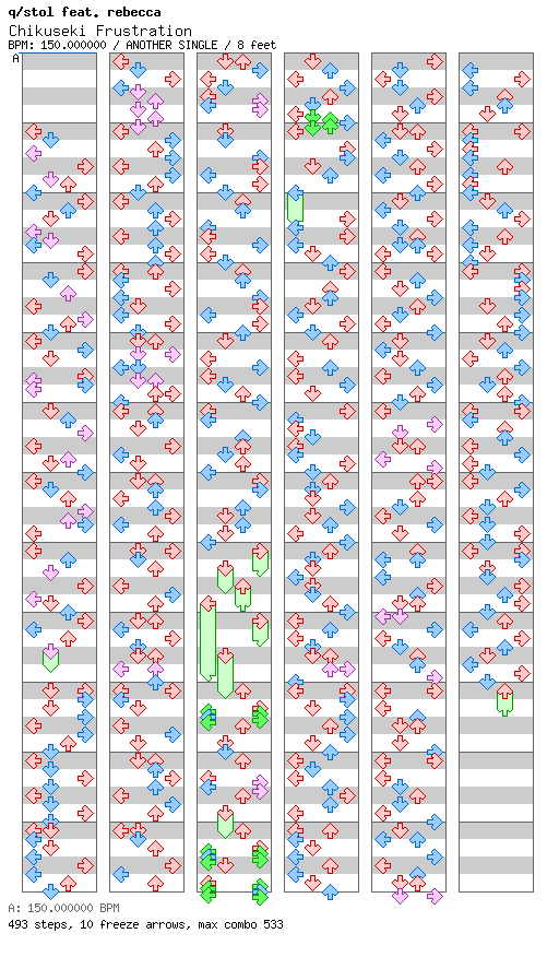 [Falling Apart] - Chikuseki Frustration / 4 / ANOTHER