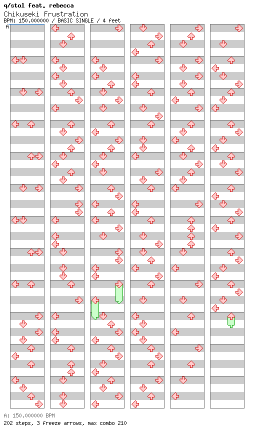 [Falling Apart] - Chikuseki Frustration / 4 / BASIC