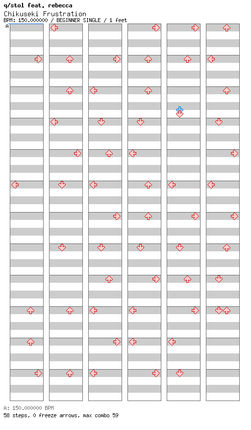 [Falling Apart] - Chikuseki Frustration / 4 / BEGINNER