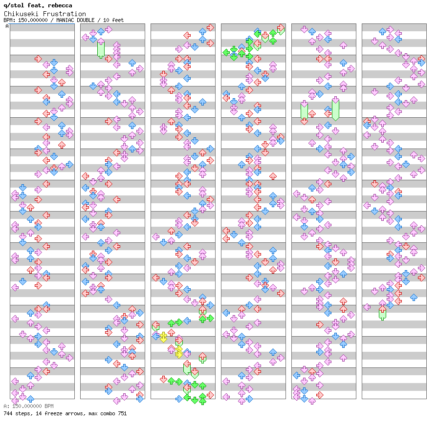 [Falling Apart] - Chikuseki Frustration / 8 / MANIAC