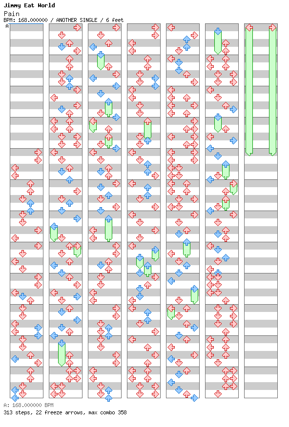 [Falling Apart] - Pain / 4 / ANOTHER