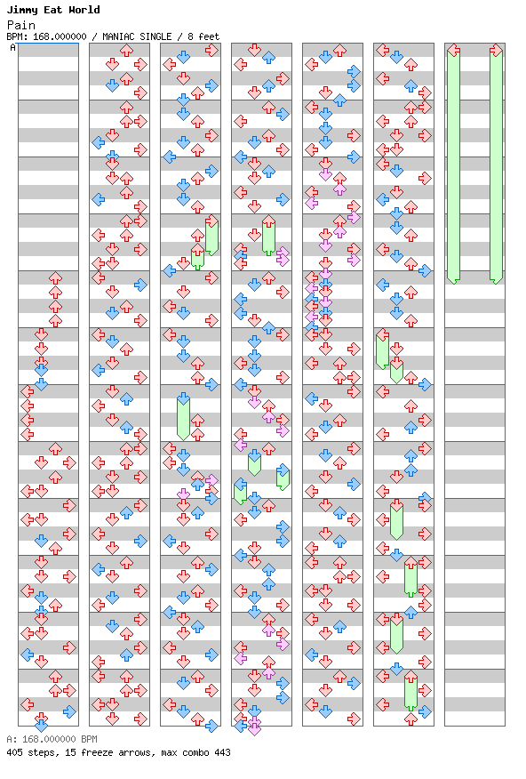 [Falling Apart] - Pain / 4 / MANIAC