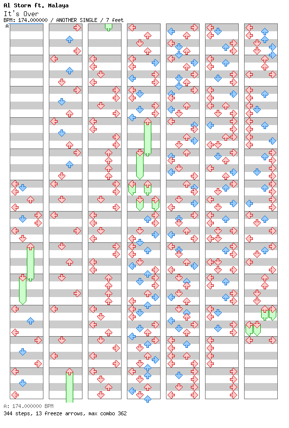 [Falling Apart] - It's Over / 4 / ANOTHER