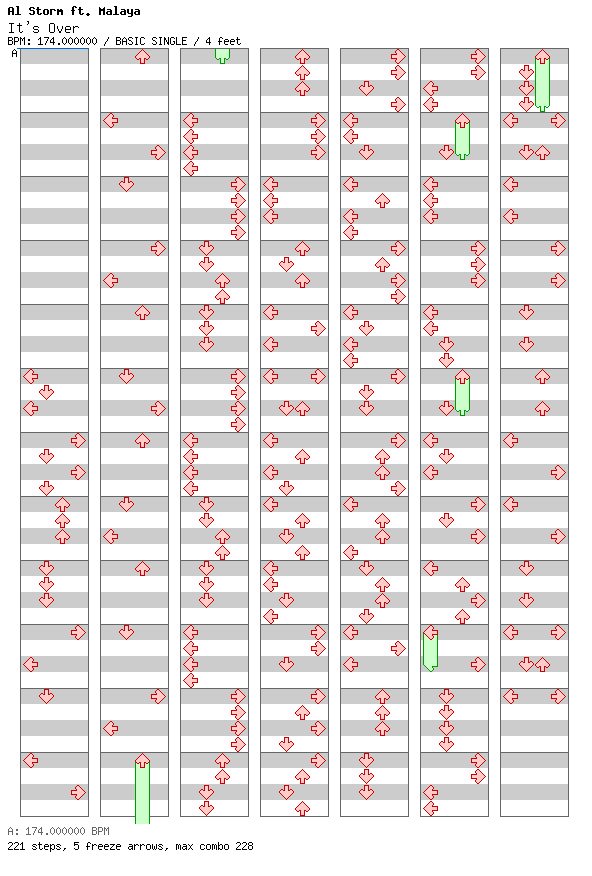 [Falling Apart] - It's Over / 4 / BASIC