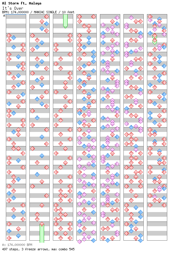 [Falling Apart] - It's Over / 4 / MANIAC