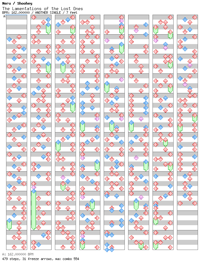 [Falling Apart] - The Lamentations of the Lost Ones / 4 / ANOTHER