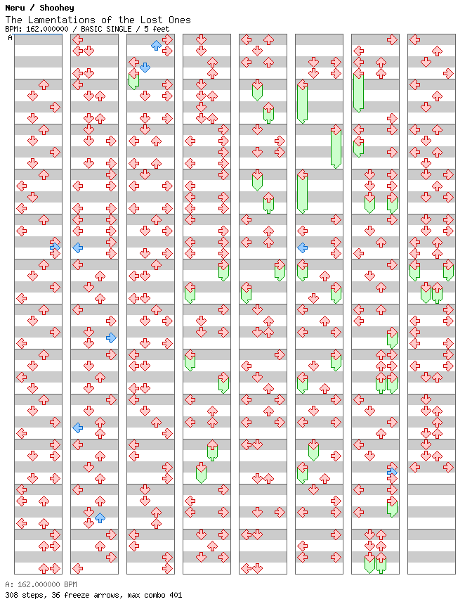 [Falling Apart] - The Lamentations of the Lost Ones / 4 / BASIC