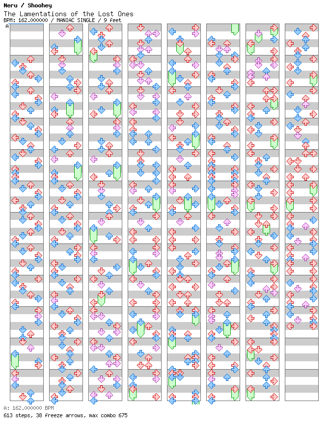 [Falling Apart] - The Lamentations of the Lost Ones / 4 / MANIAC