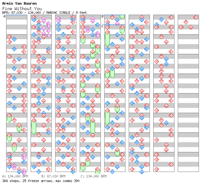 [Falling Apart] - Fine Without You / 4 / MANIAC