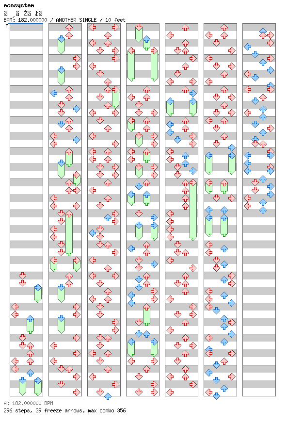 ジレンマ / 4 / ANOTHER