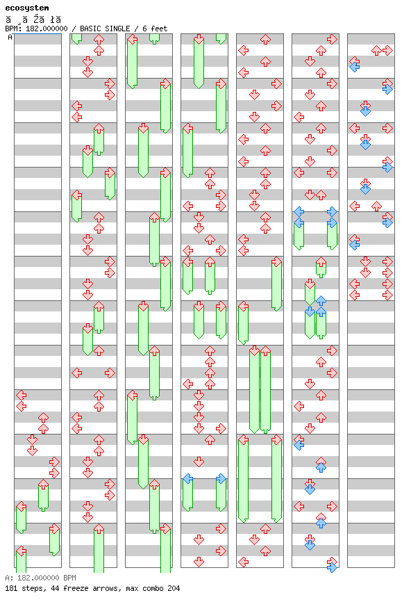 ジレンマ / 4 / BASIC