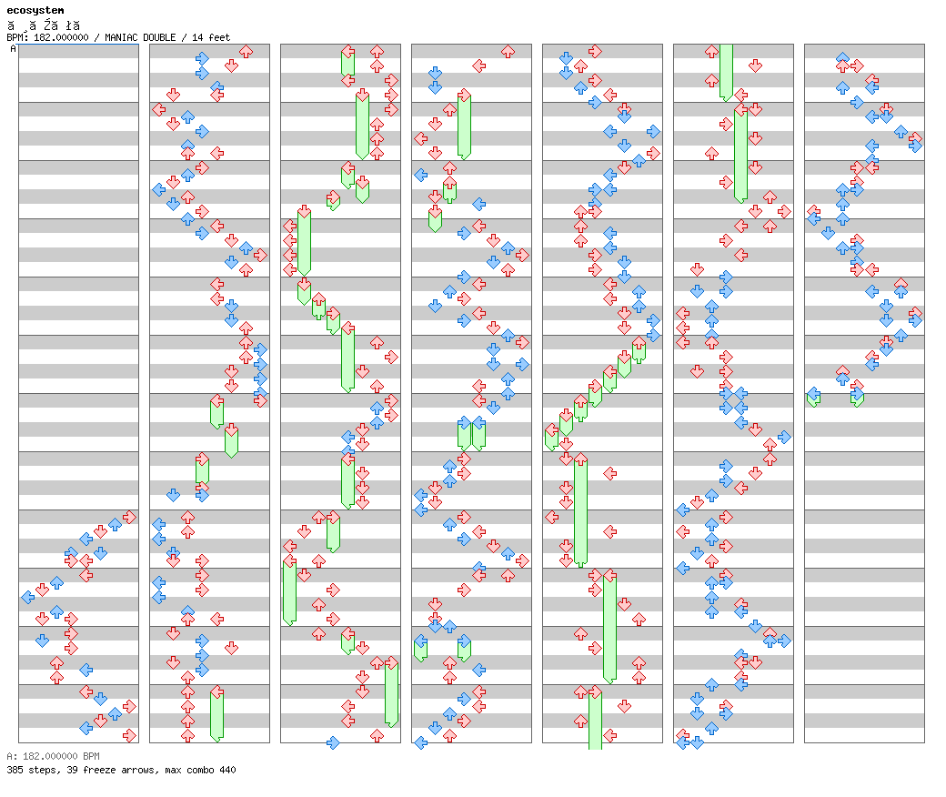ジレンマ / 8 / MANIAC