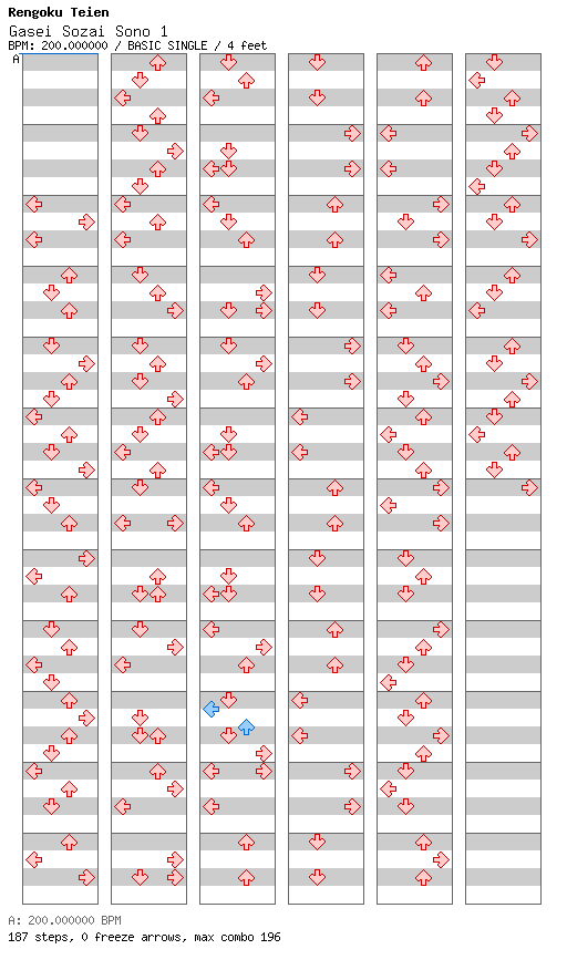 [Not Rhythm Games] - Gasei Sozai Sono 1 / 4 / BASIC